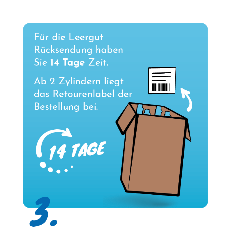 CO2-Tauschzylinder Kohlensäure FÜLLUNG 425g (60 l)
