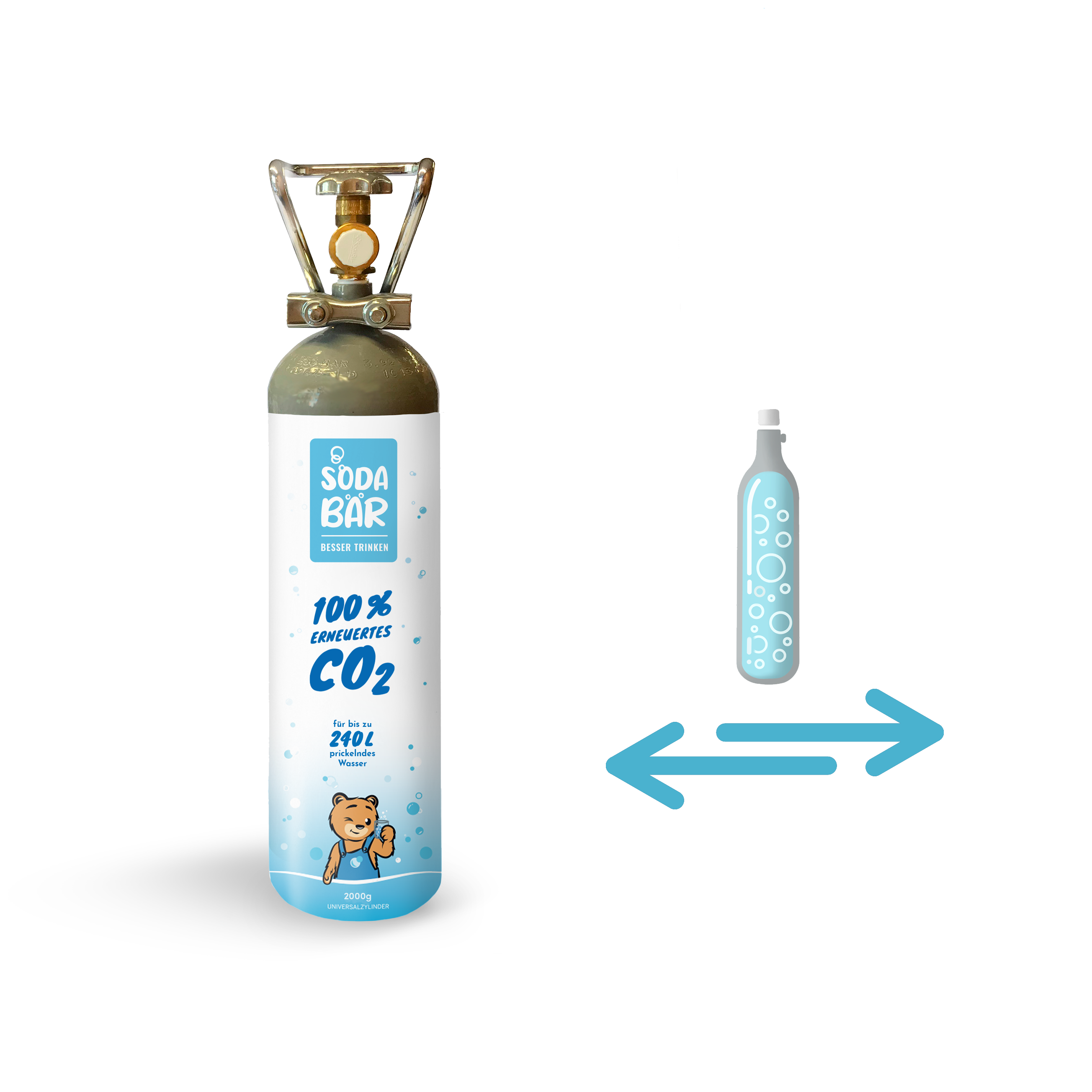 CO2-Kohlensäure-Wiederbefüllung bis 2 kg