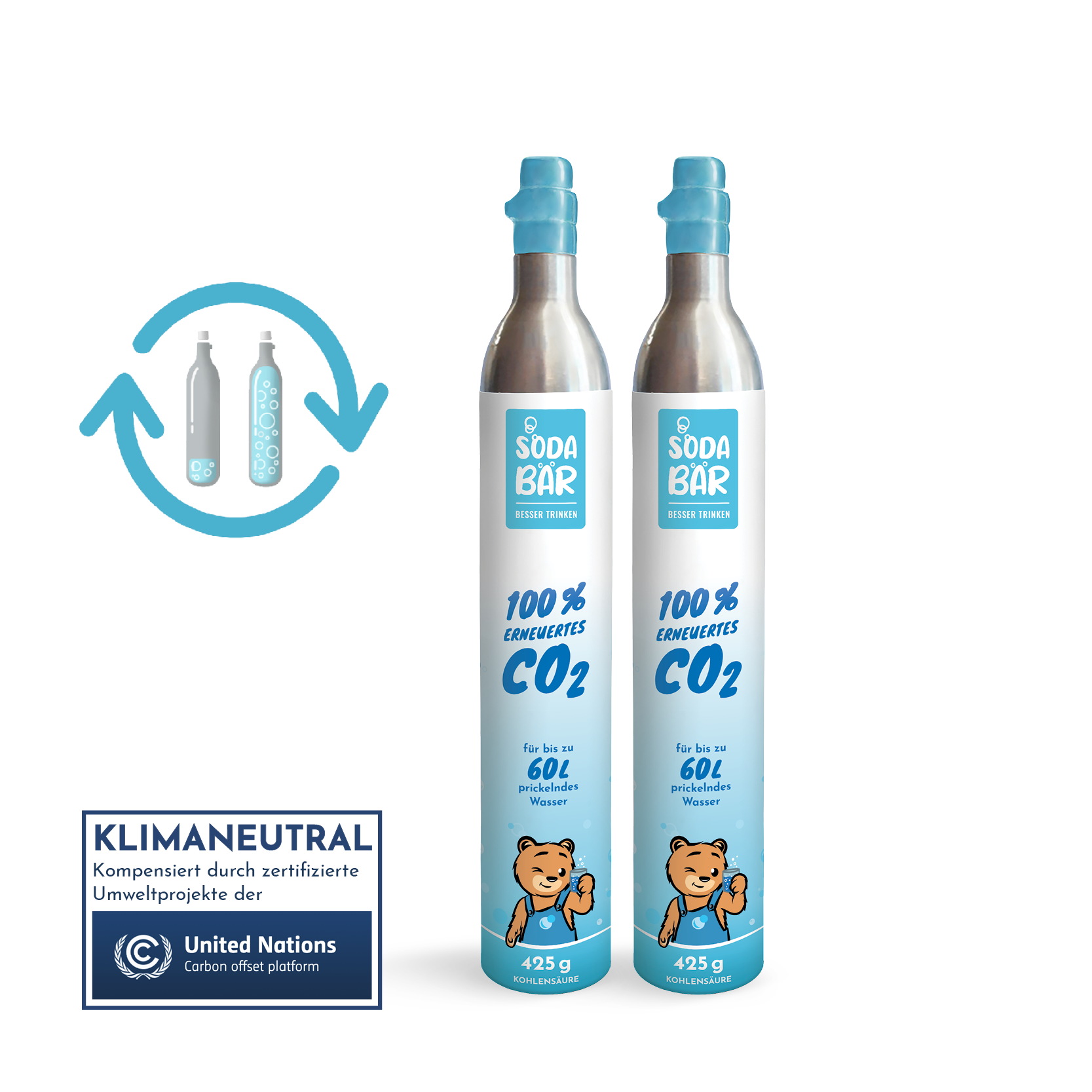 SodaBär© Tausch-Box 2 x 425g (60 l) CO2 Zylinder